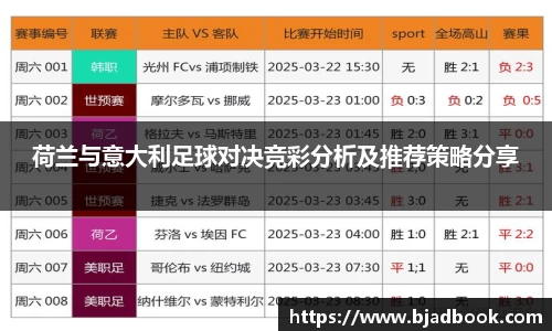 荷兰与意大利足球对决竞彩分析及推荐策略分享